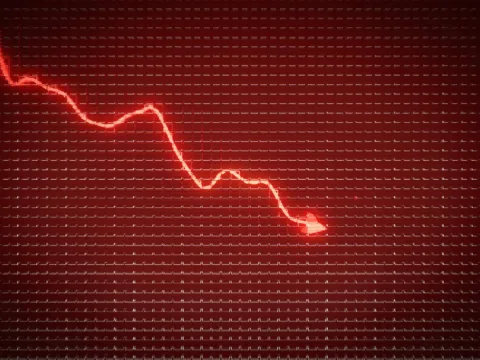 BTAL11 sobe, BRCO11 cai e IFIX fecha em baixa, aos 3.906,06 pontos