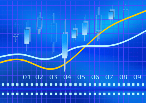 XPML11 cai pela 5ª vez seguida e retorno do IFIX supera o dobro do Ibovespa em 2023; Veja os destaques