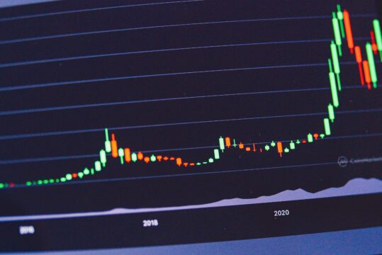 HGRE11 desaba 6,3%; IRDM11 é um dos destaques de alta do IFIX hoje (2)
