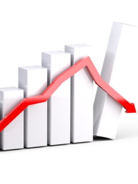 IFIX recua e VGIP11 lidera perdas após aumentar em 56% seus dividendos