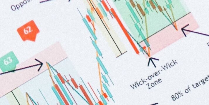 Fundos de CRI: saiba tudo sobre esse Fundo Imobiliário