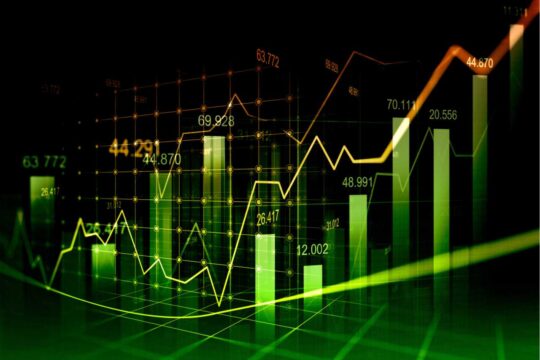 IRDM11 informa resultados e divulga movimentação de carteira