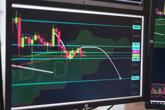 BLMG11 sobe, XPCI11 cai e IFIX fecha segunda-feira em baixa de 0,19%