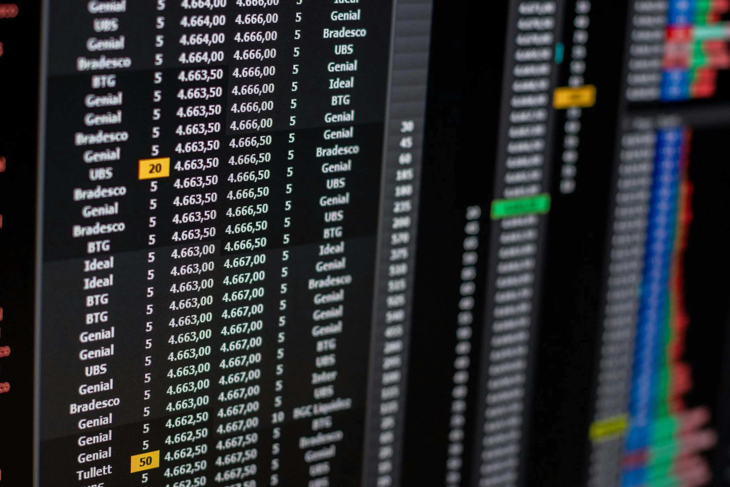 IFIX fecha em alta de 0,31%, aos 3.868,61 pontos, no mesmo patamar da semana anterior